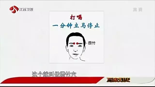 5个急救穴，看看吧