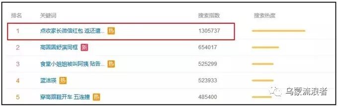 好大一个坑，老师要小心！