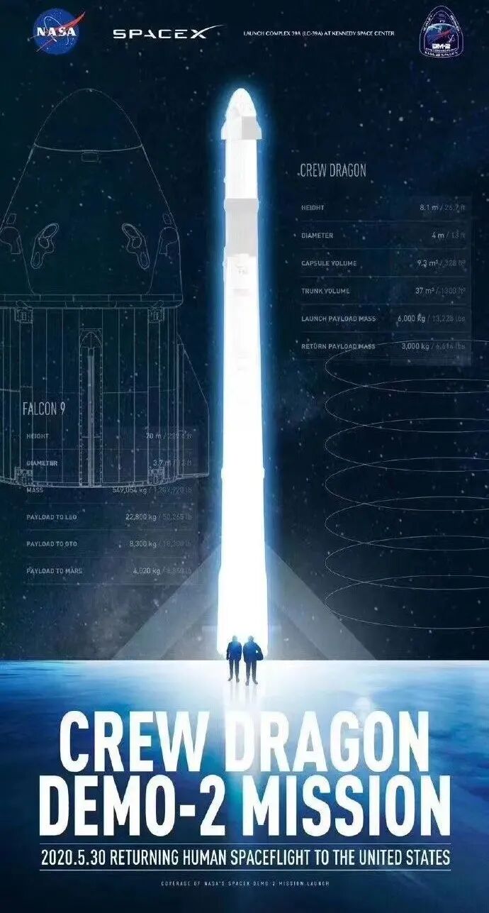 Spacex升空 马斯克的异想天开引发了哪些牛设计 Designwire设计腕儿微信公众号文章
