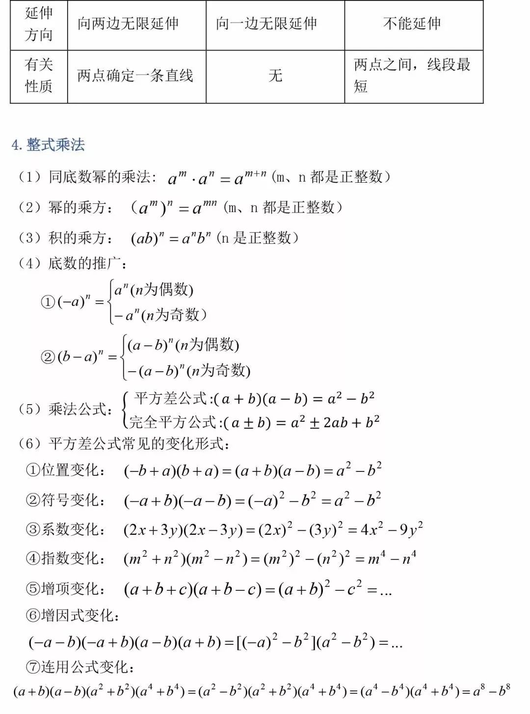 中考必备 初中三年最全数学公式定理总结 可下载打印 初中