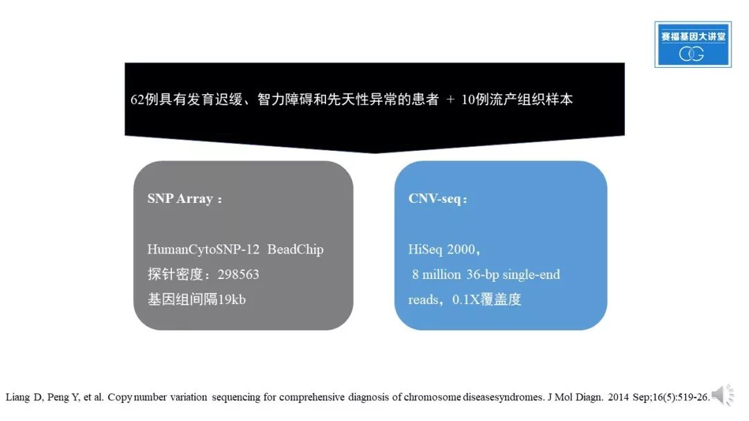 基因检测全是野生型好是不好_基因检查结果野生型什么意思_基因检测什么叫野生型