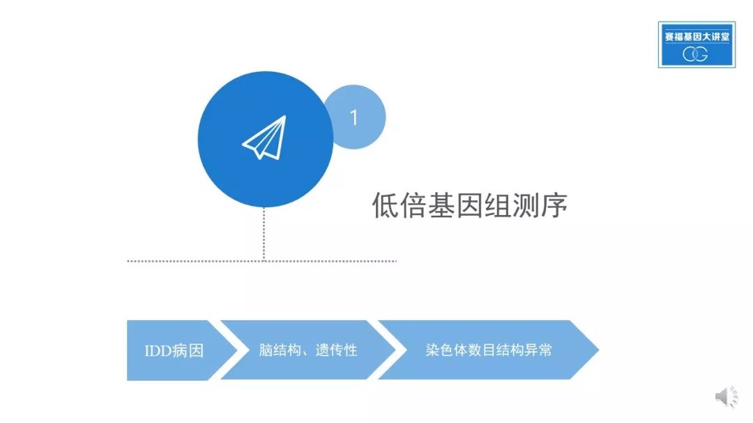 基因检测全是野生型好是不好_基因检测什么叫野生型_基因检查结果野生型什么意思