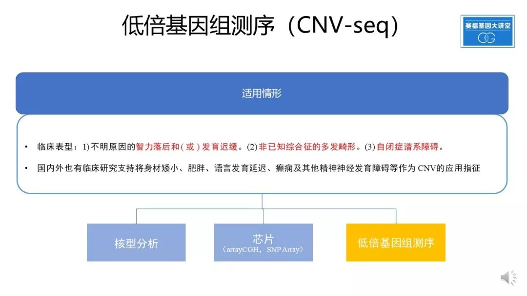 基因检查结果野生型什么意思_基因检测全是野生型好是不好_基因检测什么叫野生型