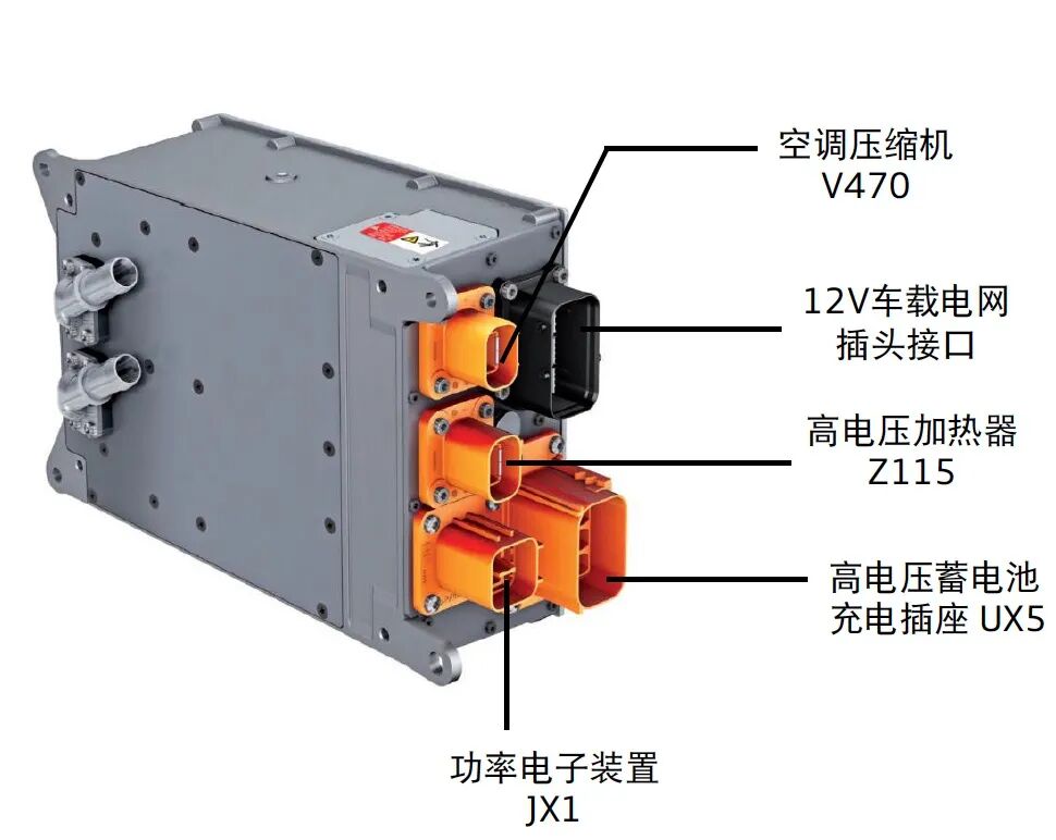 深度解读：全新奥迪Q2L E-tron高电压部件的图8