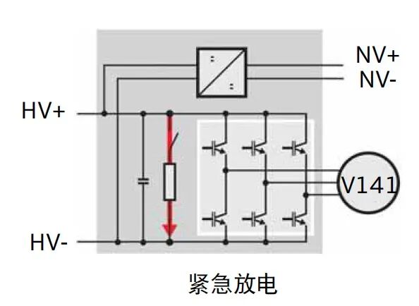 深度解读：全新奥迪Q2L E-tron高电压部件的图14