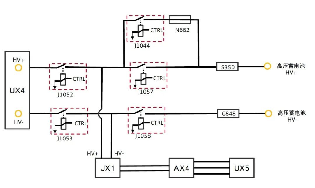 深度解读：全新奥迪Q2L E-tron高电压部件的图22