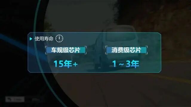 聊一下汽車電傳電控系統(tǒng)中的安全死穴：實時系統(tǒng)和分時系統(tǒng)的圖3