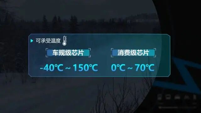 聊一下汽車電傳電控系統(tǒng)中的安全死穴：實時系統(tǒng)和分時系統(tǒng)的圖2