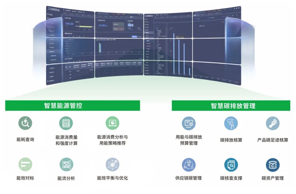 开云网页版登录入口成功入围呼和浩特市能碳管理系统平台服务商推荐名录