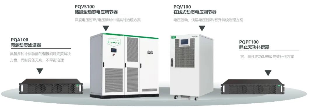 三年行動全面啟動！CET&ldquo;監測-評估-治理&rdquo;閉環方案為用電安全保駕護航