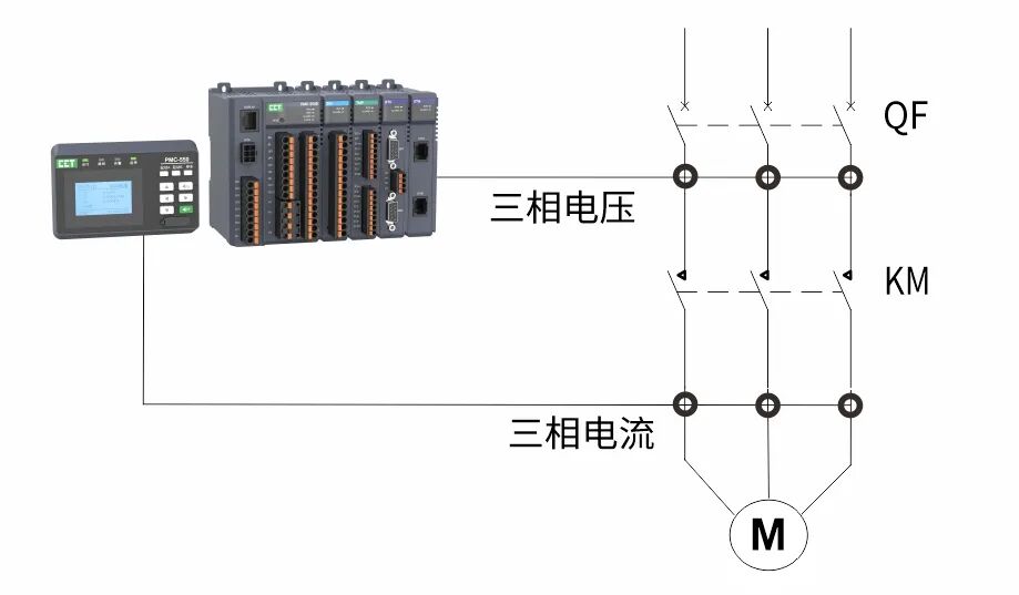 PMC-550D-X低压电动机保护控制器，赋能电机全生命周期健康管理