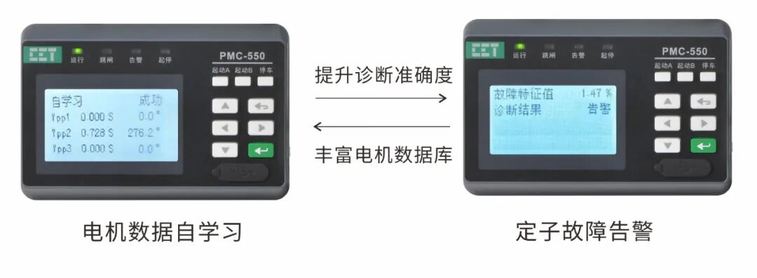 PMC-550D-X低压电动机保护控制器，赋能电机全生命周期健康管理