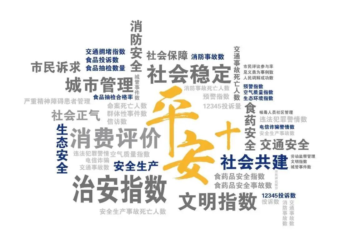 数据扩容科技赋能流程再造珠海平安市域社会治理指数系统实现华丽转身