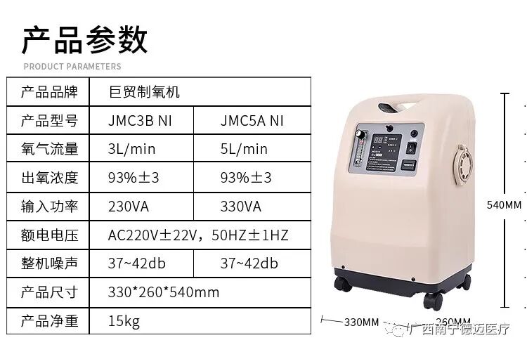 制氧机为什么分几升的制氧机怎么选？1升、3升和5升有什么区别？_https://www.jmylbn.com_新闻资讯_第10张