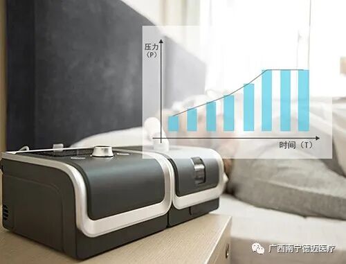 呼吸机怎么选干货 ｜ 如何正确选择合适的家用呼吸机？_https://www.jmylbn.com_新闻资讯_第13张