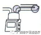 为什么要用湿化器Fisher & Paykel 费雪派克MR850湿化器：日常使用指南以及常见故障排除_https://www.jmylbn.com_新闻资讯_第19张