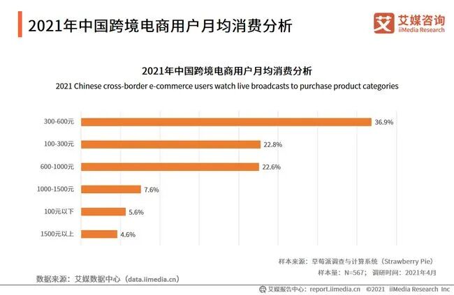 ICBE跨境电商选品大会jpg