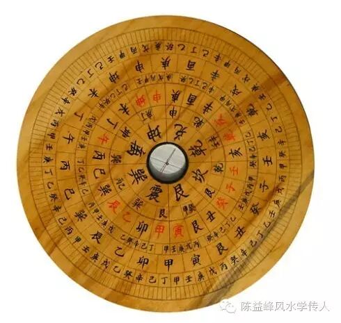 陈益峰:坎宅八门风水