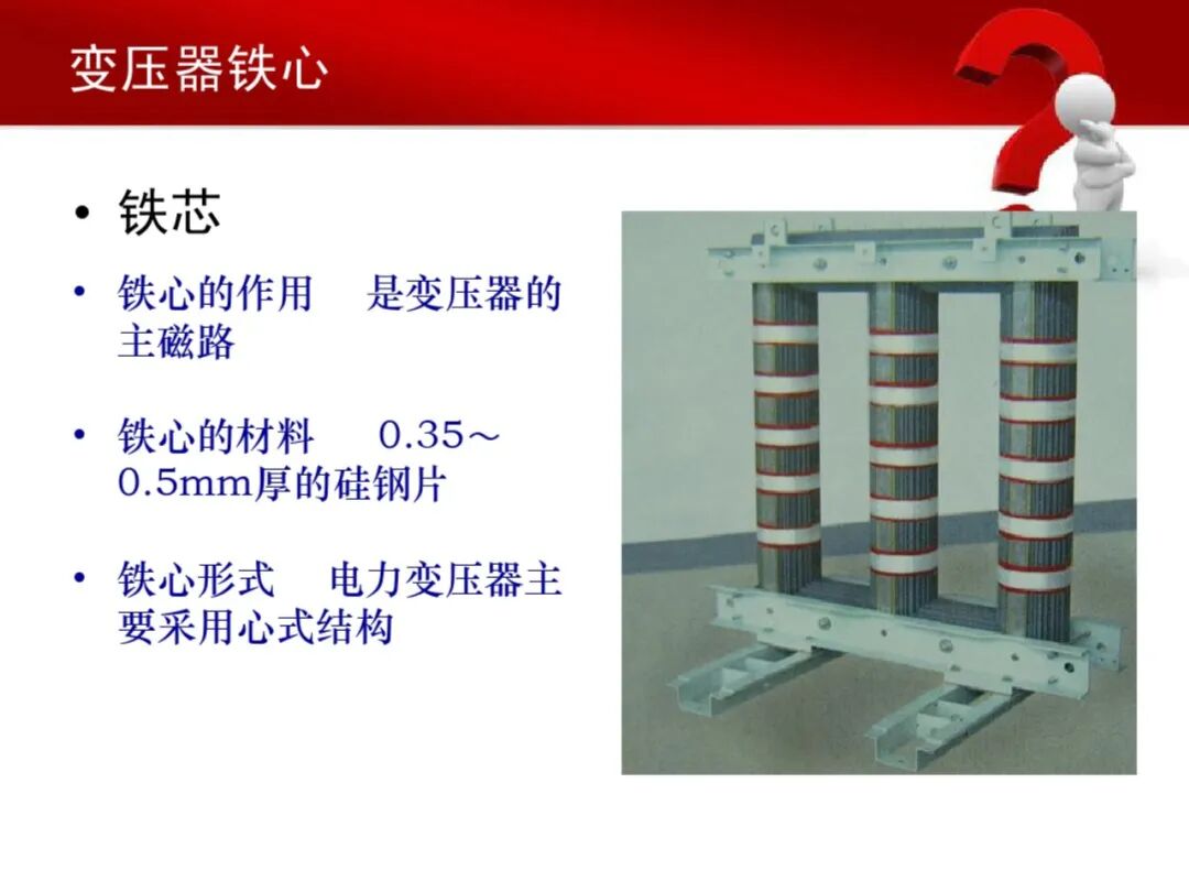 31页PDF文件丨变压器铁芯与绕组的图6