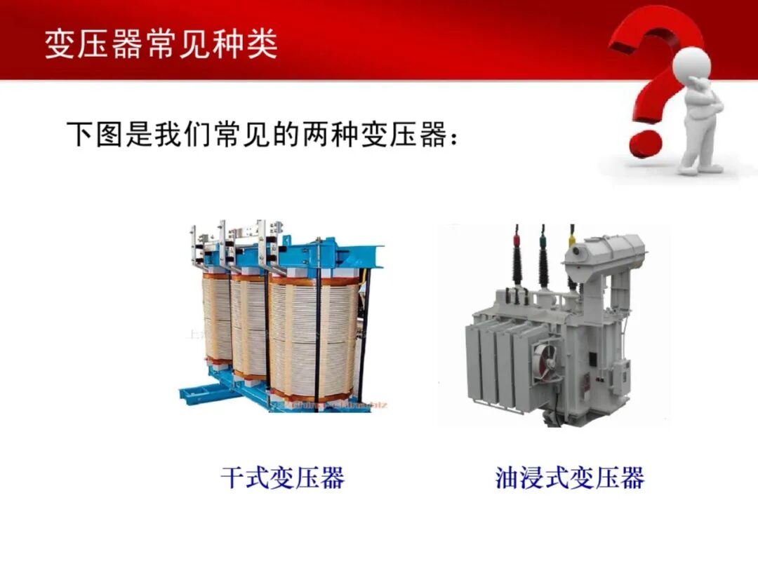 31页PDF文件丨变压器铁芯与绕组的图2