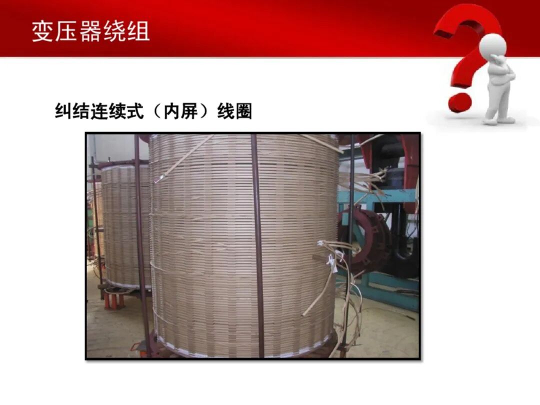 31页PDF文件丨变压器铁芯与绕组的图27