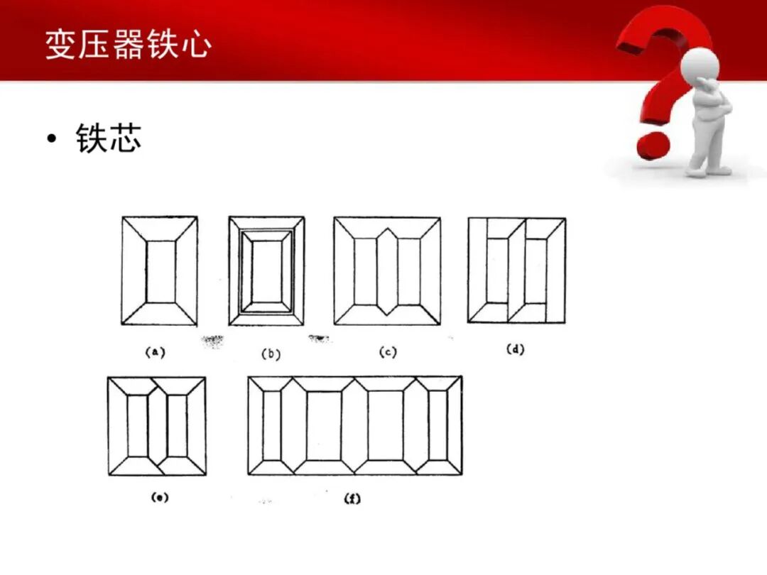 31页PDF文件丨变压器铁芯与绕组的图9