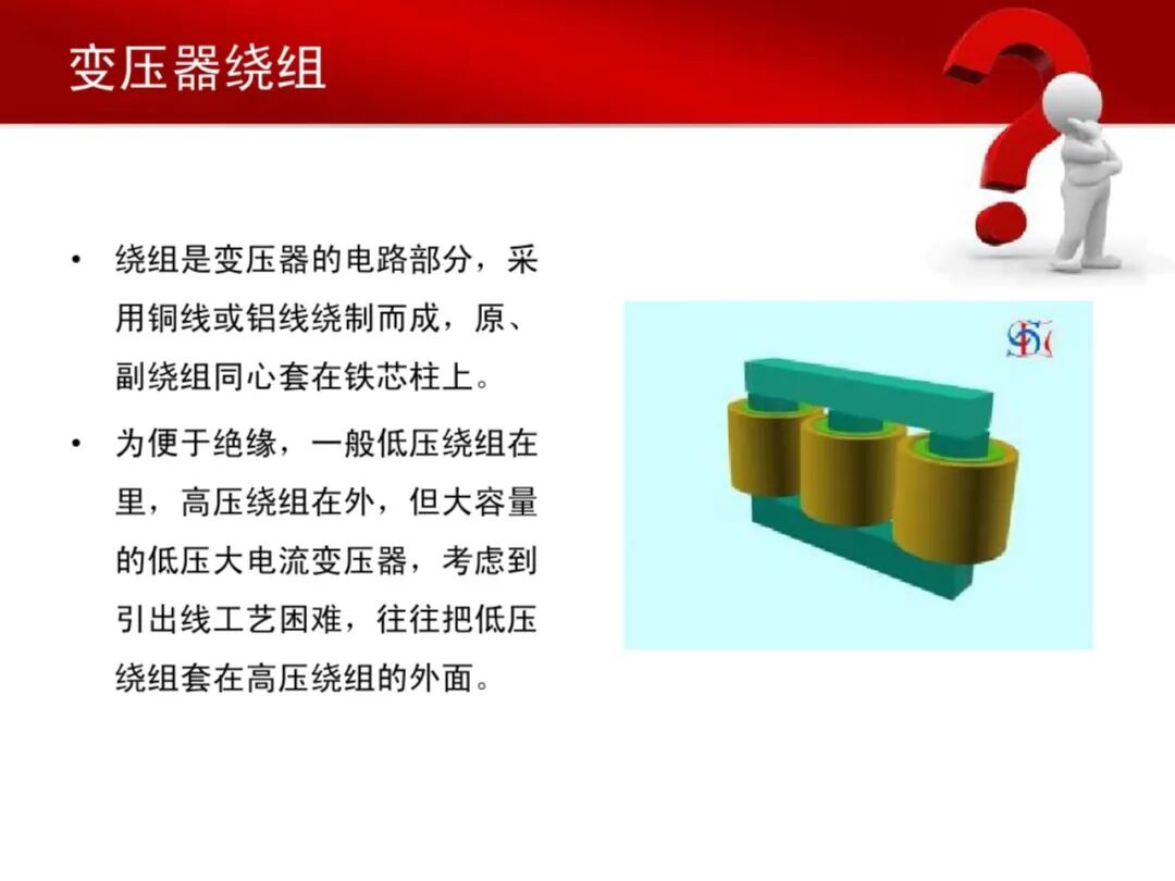 31页PDF文件丨变压器铁芯与绕组的图17