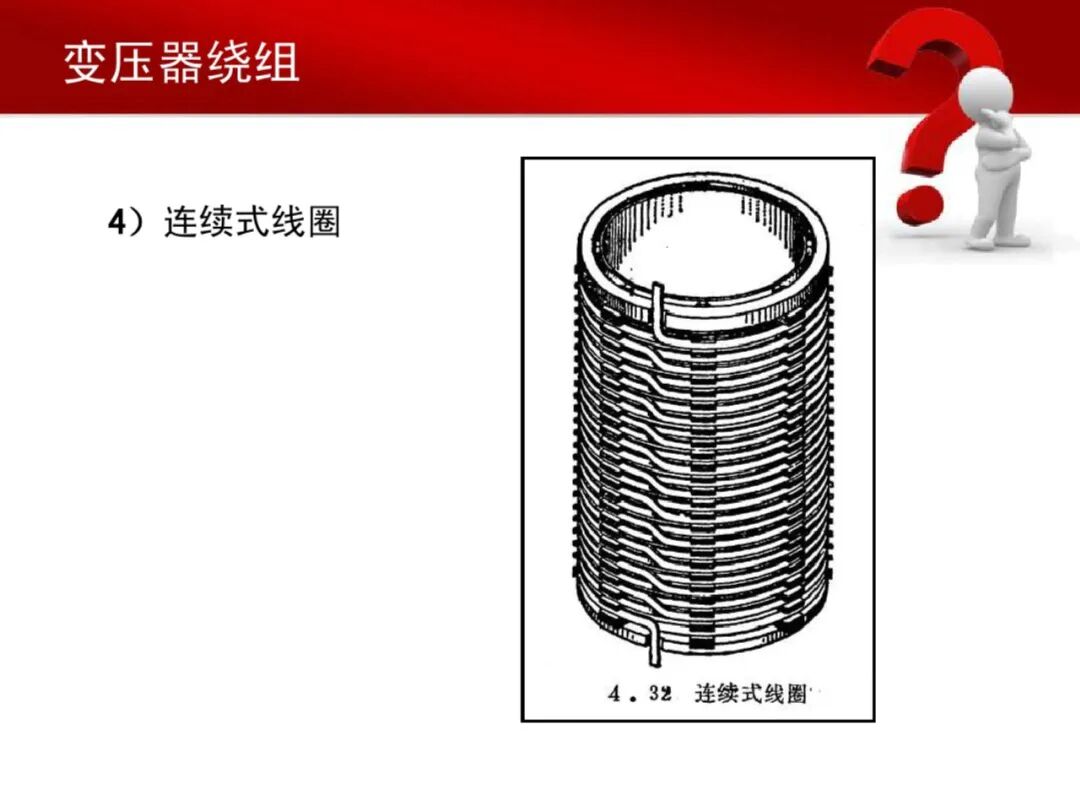 31页PDF文件丨变压器铁芯与绕组的图21