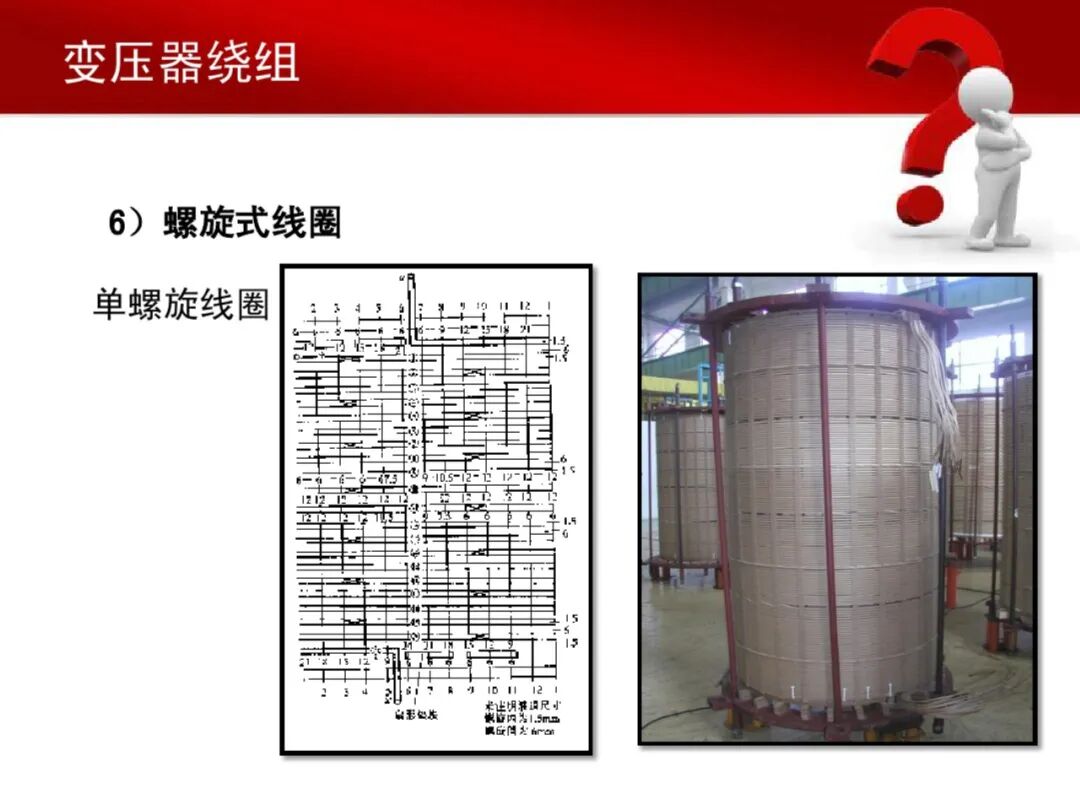 31页PDF文件丨变压器铁芯与绕组的图23