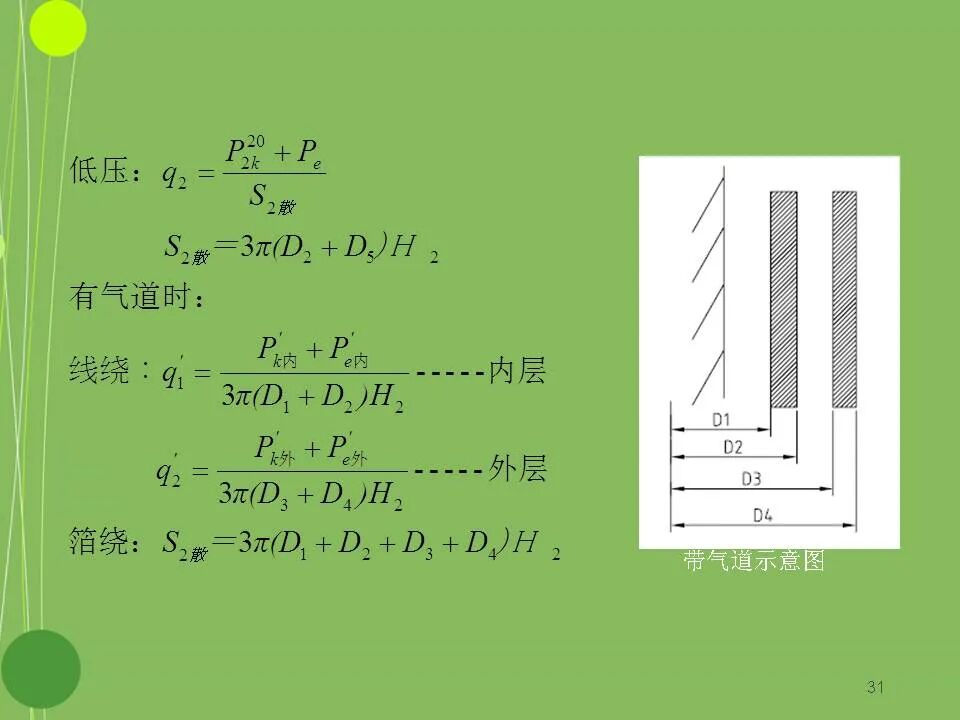 干式变压器设计基本原理的图31