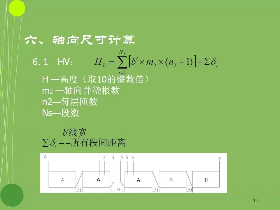 干式变压器设计基本原理的图10