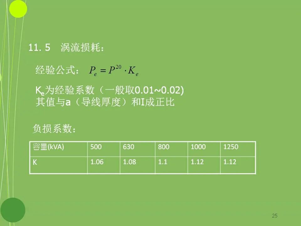 干式变压器设计基本原理的图25