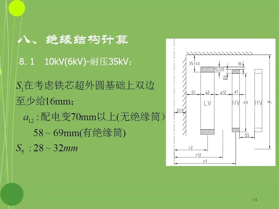 干式变压器设计基本原理的图14