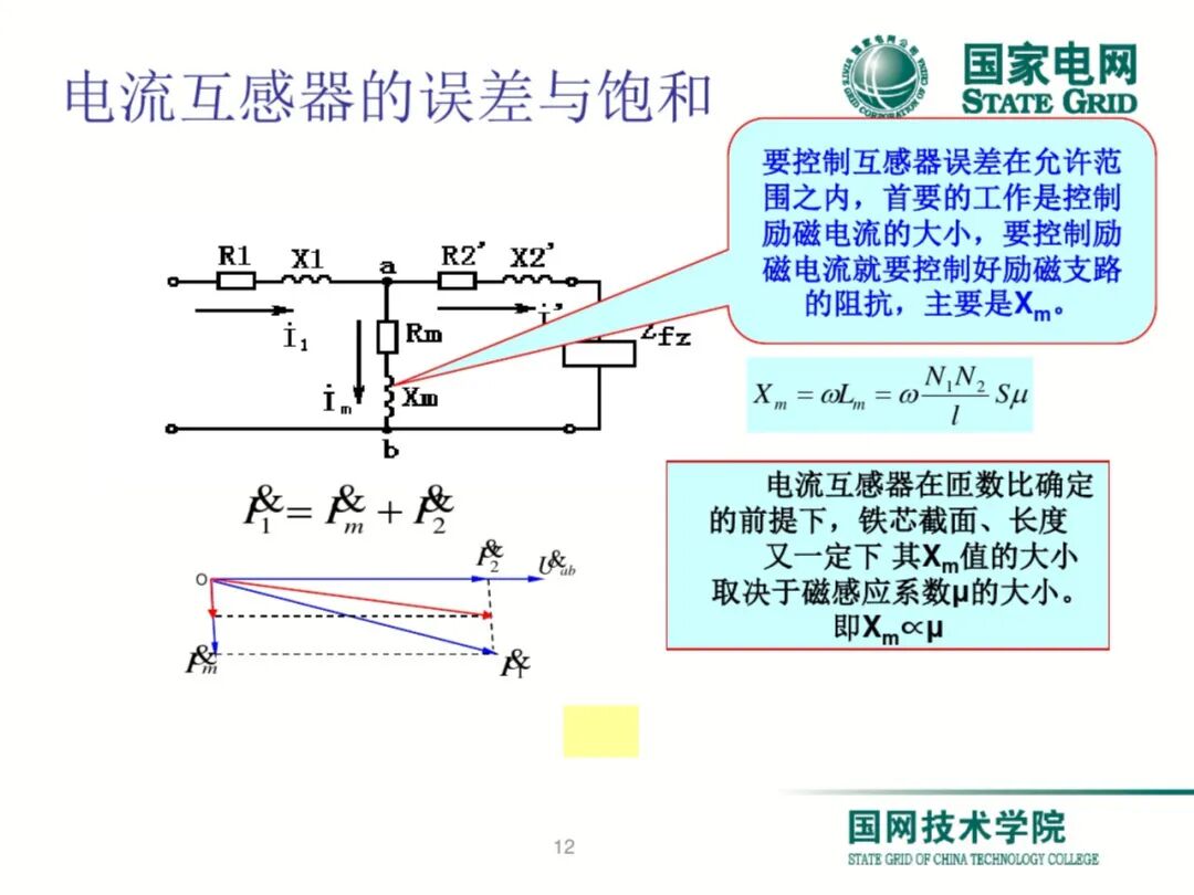 【可领取】65页PDF文件 变压器差动保护原理及调试方法的图12