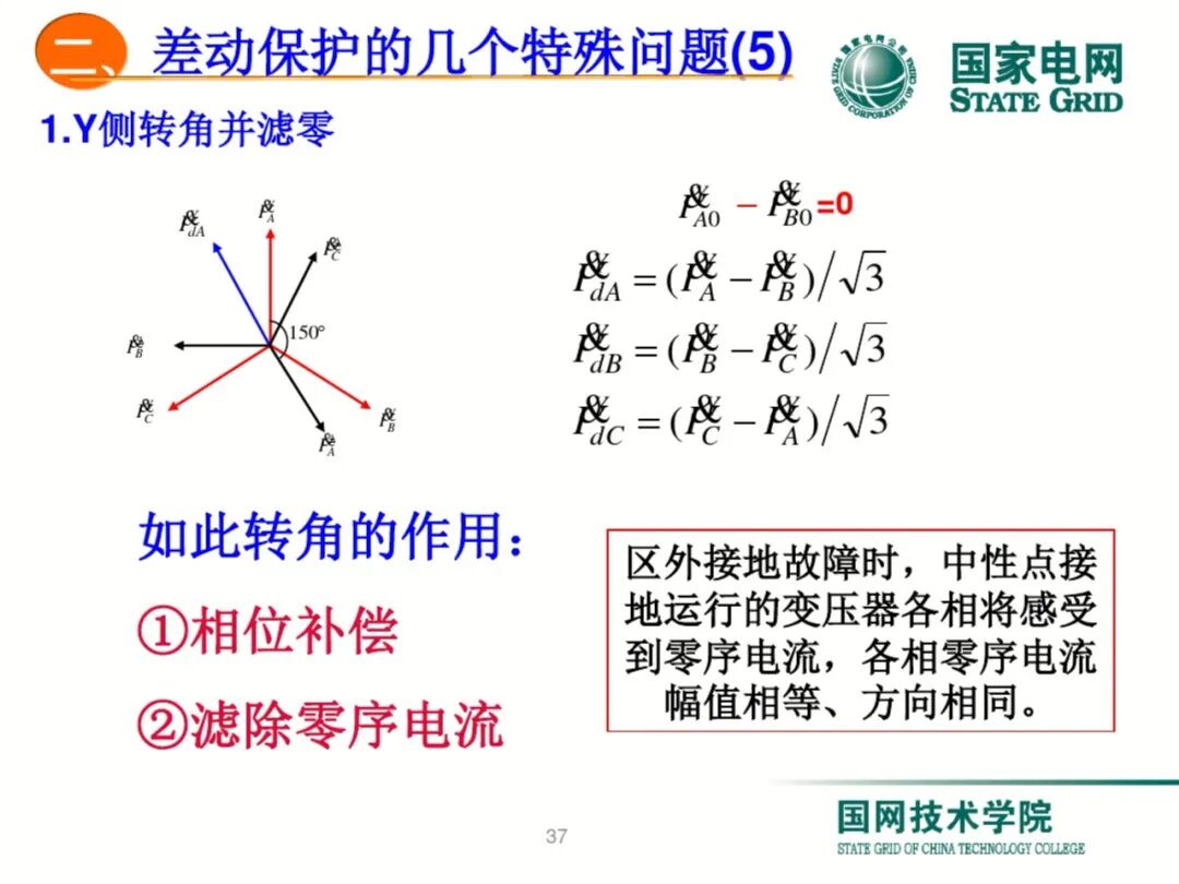 【可领取】65页PDF文件 变压器差动保护原理及调试方法的图37