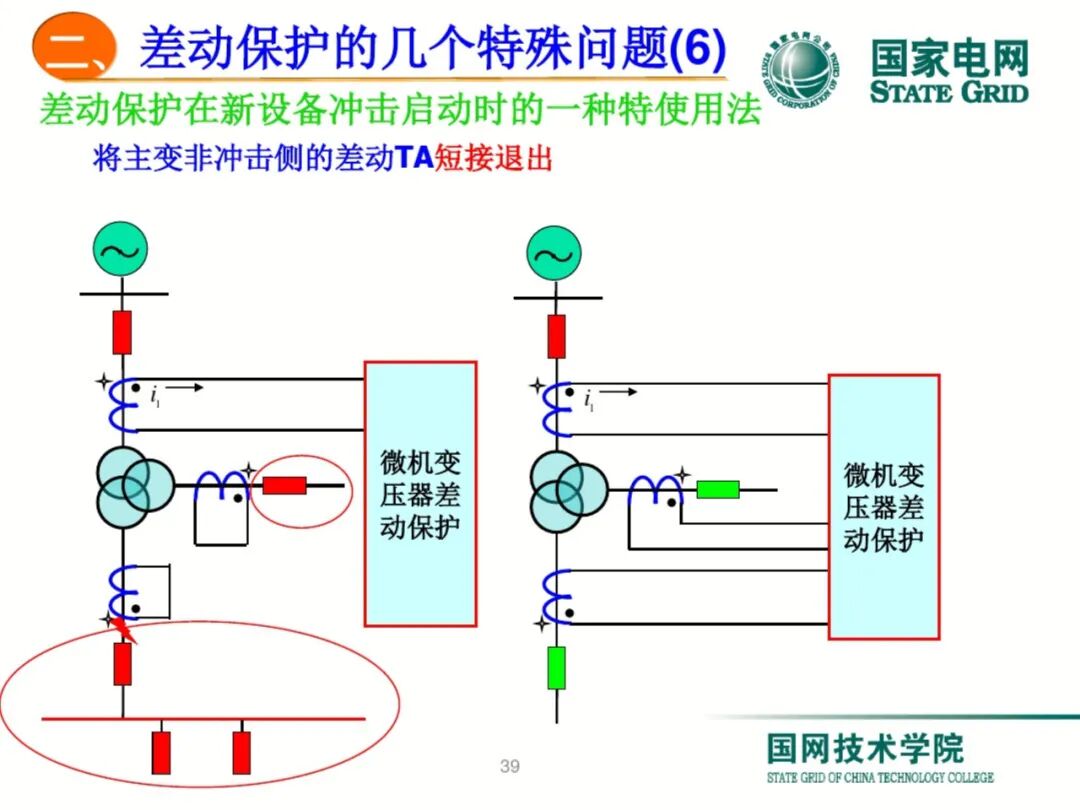【可领取】65页PDF文件 变压器差动保护原理及调试方法的图39
