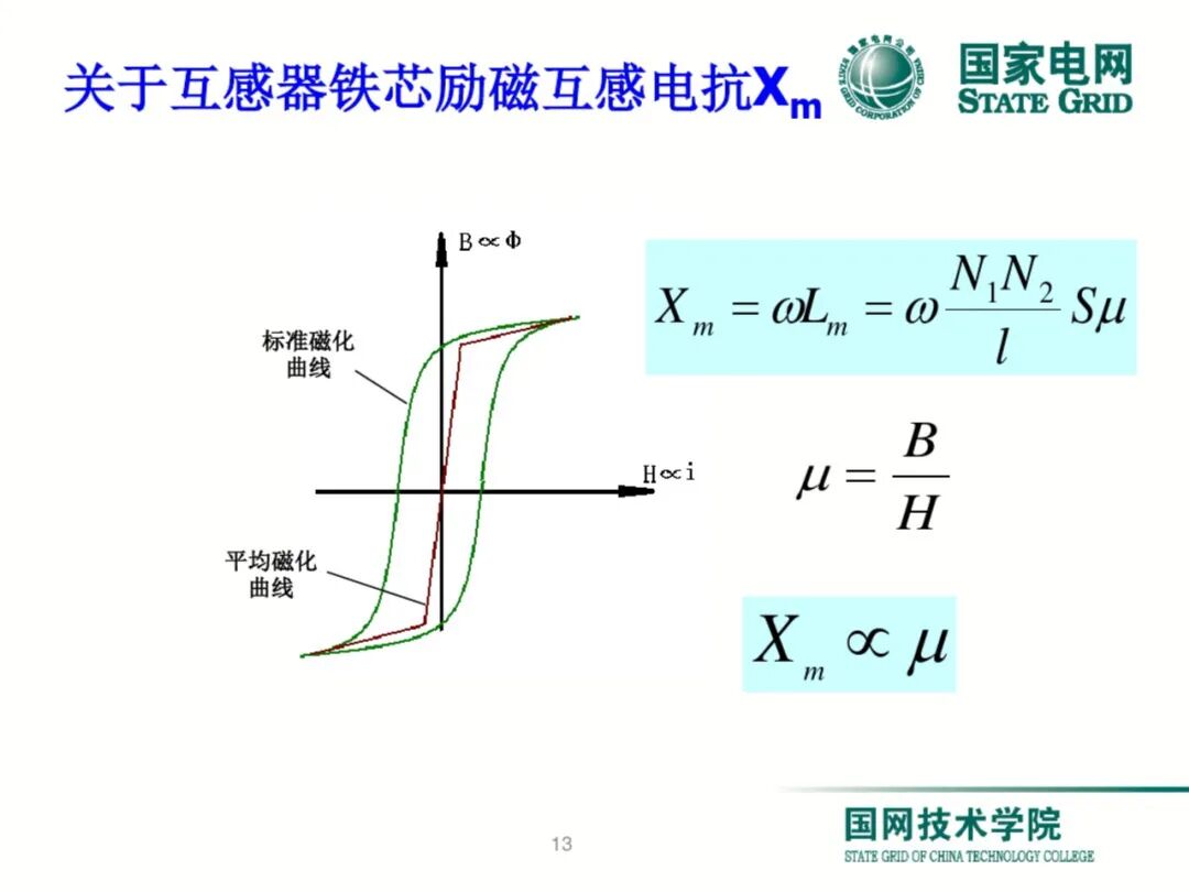 【可领取】65页PDF文件 变压器差动保护原理及调试方法的图13