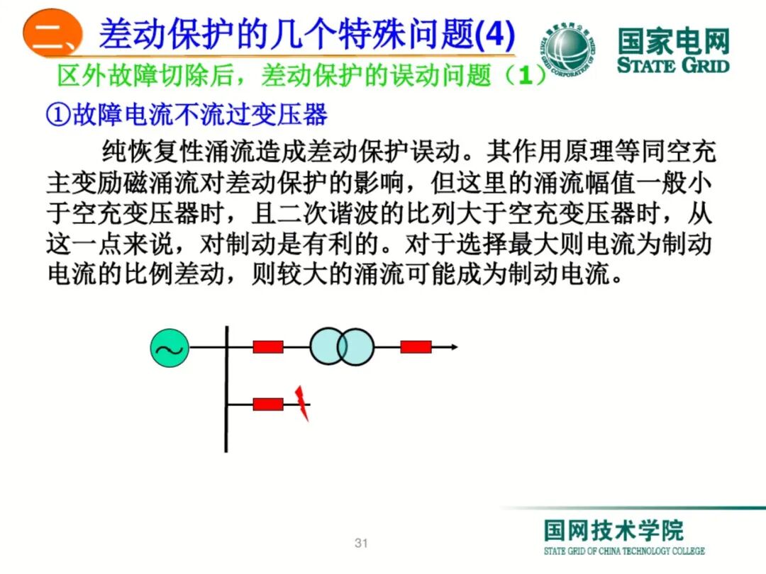 【可领取】65页PDF文件 变压器差动保护原理及调试方法的图31