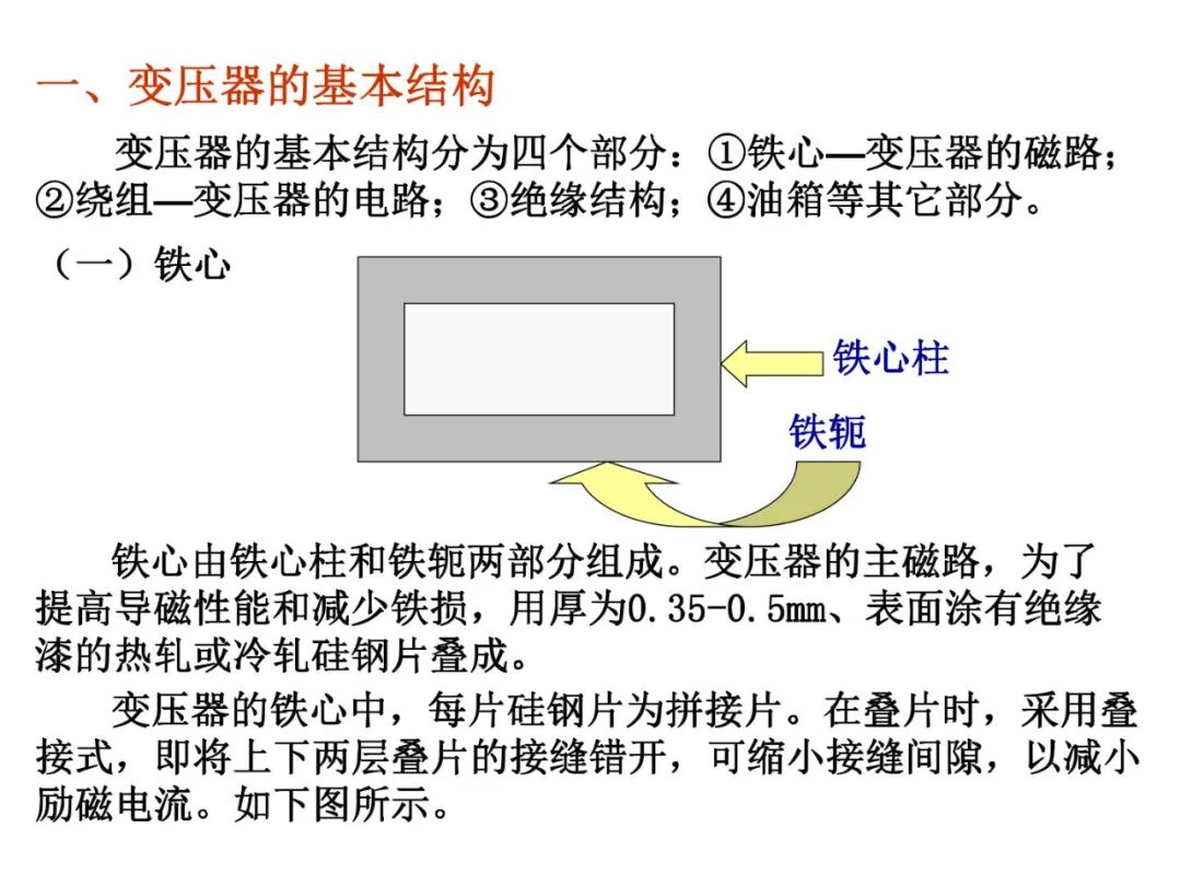 93页PPT丨变压器工作原理详解的图4
