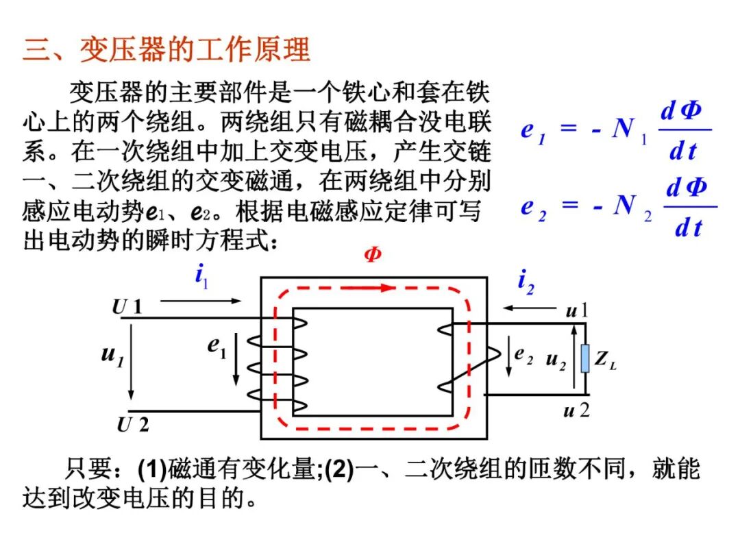93页PPT丨变压器工作原理详解的图15