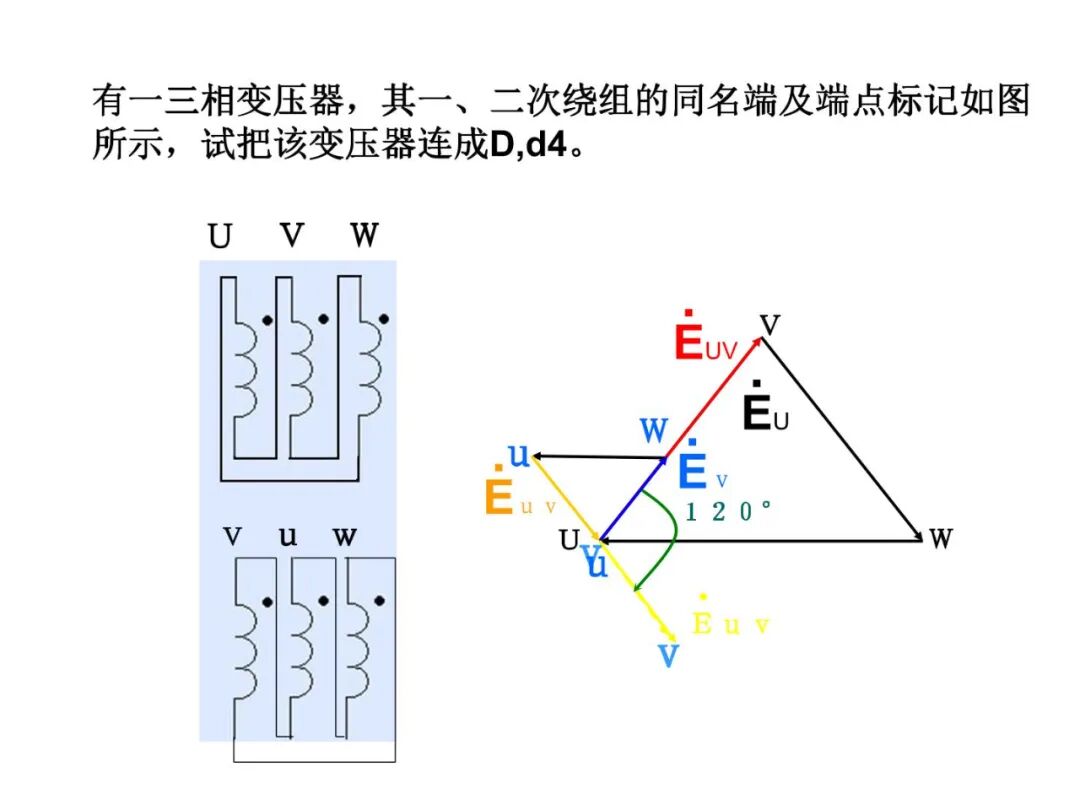 93页PPT丨变压器工作原理详解的图77