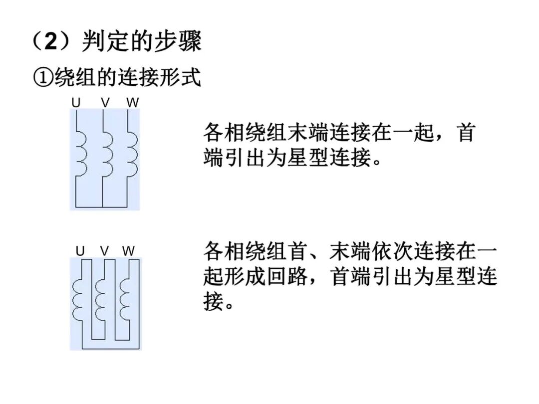 93页PPT丨变压器工作原理详解的图64