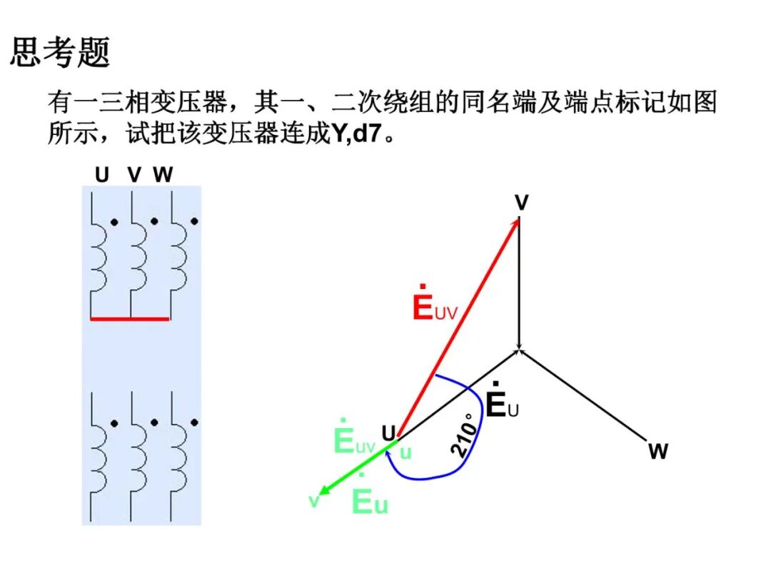 93页PPT丨变压器工作原理详解的图75