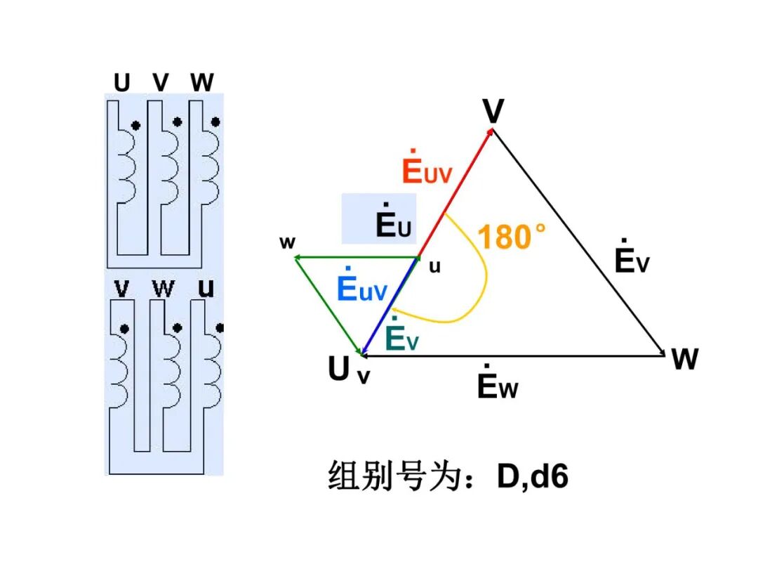 93页PPT丨变压器工作原理详解的图74