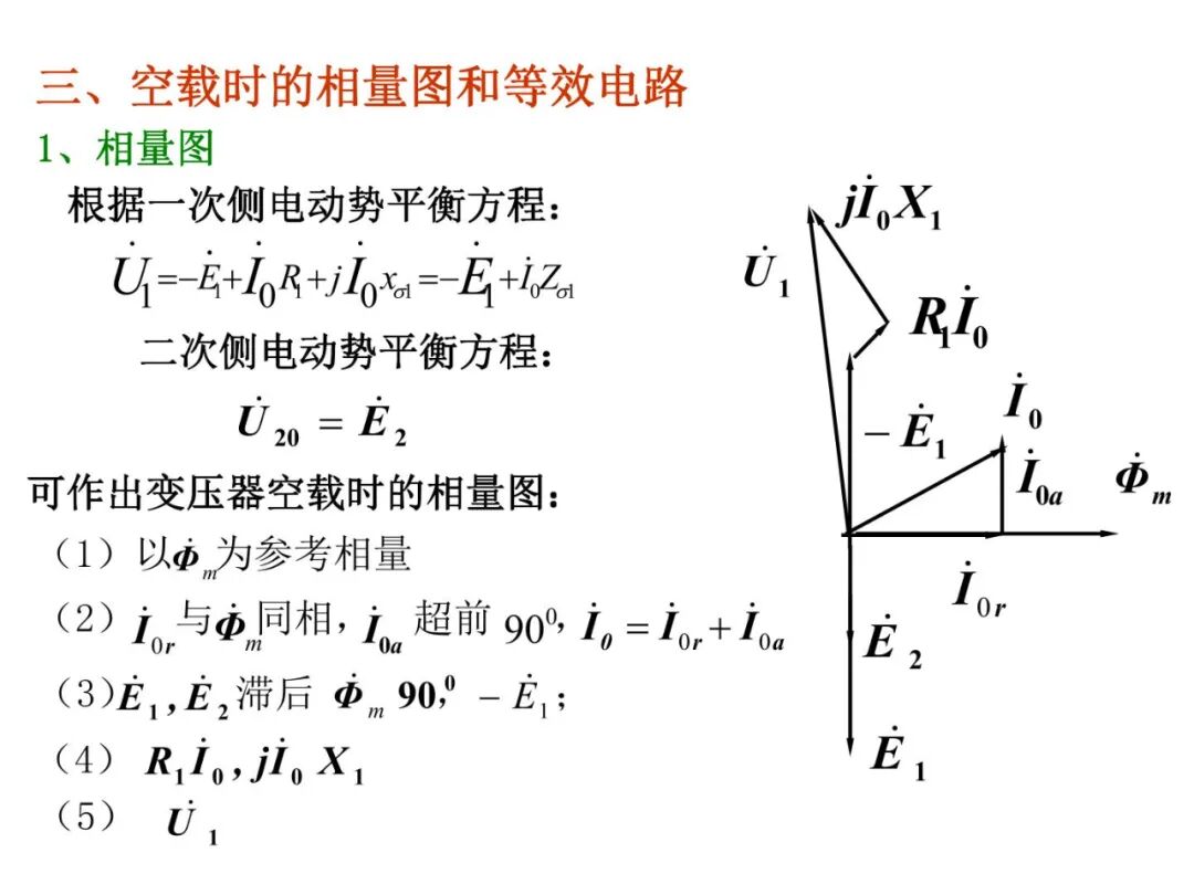 93页PPT丨变压器工作原理详解的图26
