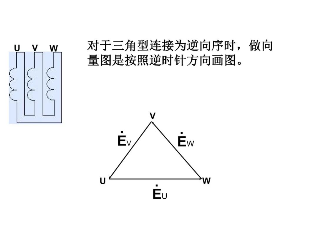 93页PPT丨变压器工作原理详解的图68