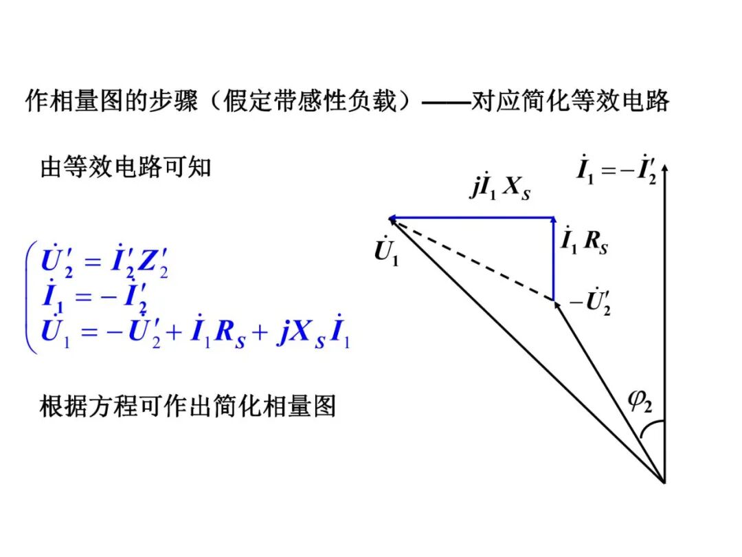 93页PPT丨变压器工作原理详解的图42