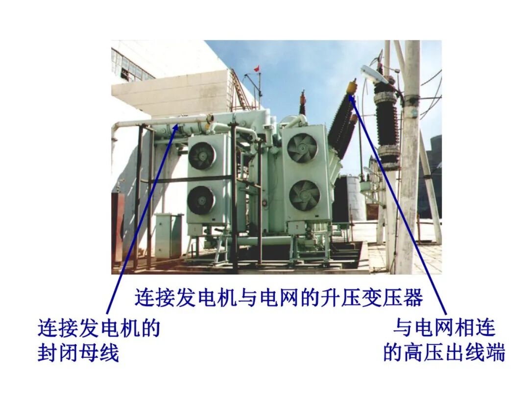 93页PPT丨变压器工作原理详解的图12