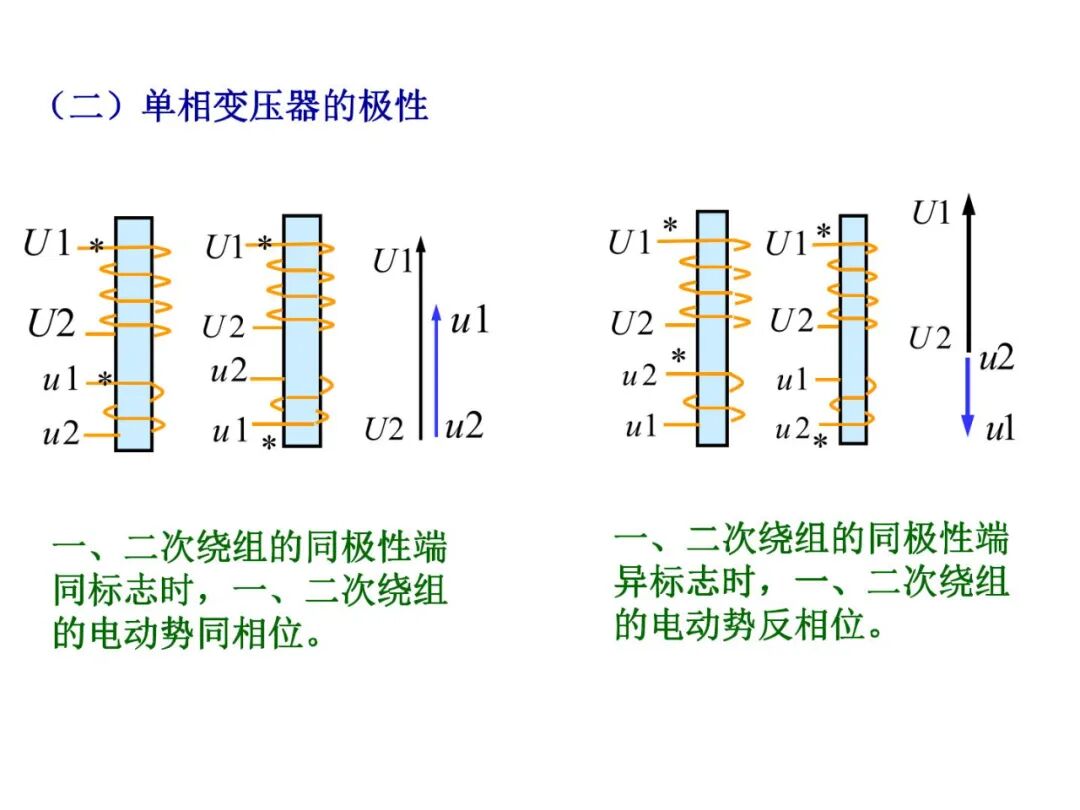 93页PPT丨变压器工作原理详解的图61