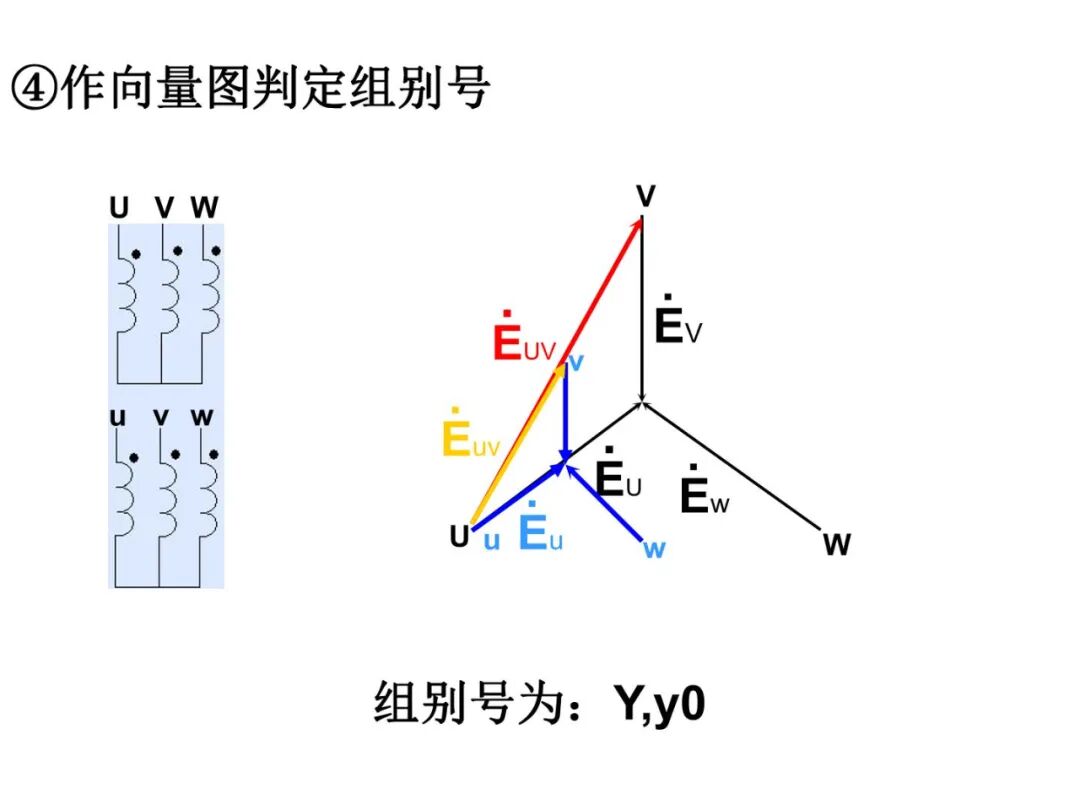 93页PPT丨变压器工作原理详解的图70